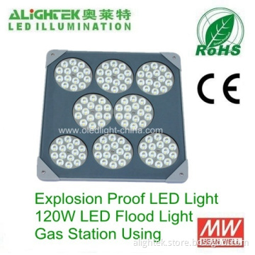 Ip65 Explosion Proof Led Flood Light 120w 
